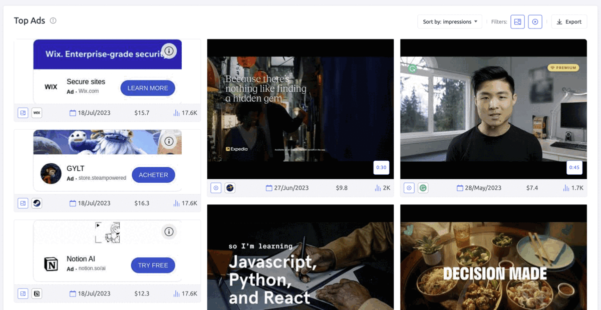 7个方法快速找到独立站的竞品