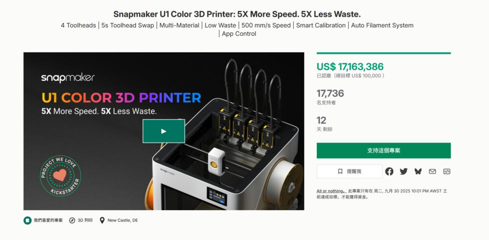 靠效率征服用户!Snapmaker 多色3D打印机众筹突破千万美元