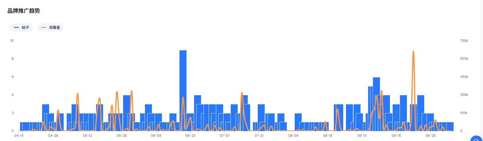 打败Google翻译的,居然是这副来自深圳的耳机