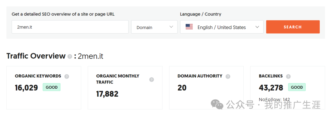 每天500访客,年销量100万欧元的服装外贸网站案例分享