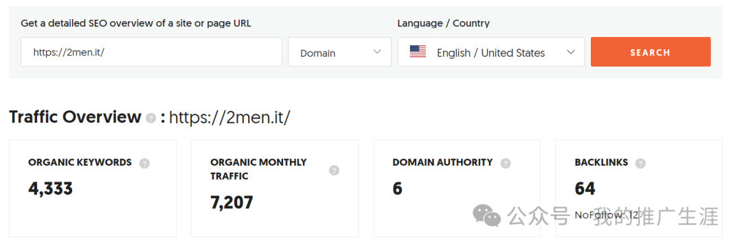 每天500访客,年销量100万欧元的服装外贸网站案例分享