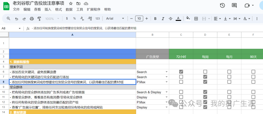 每天500访客,年销量100万欧元的服装外贸网站案例分享