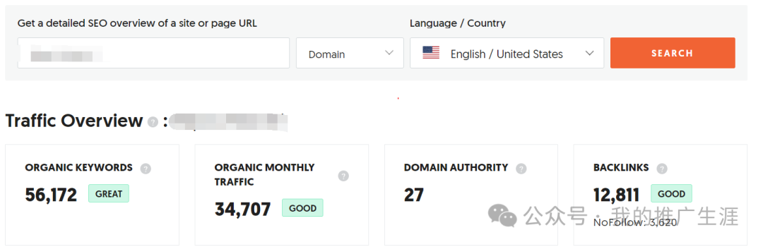 每天500访客,年销量100万欧元的服装外贸网站案例分享