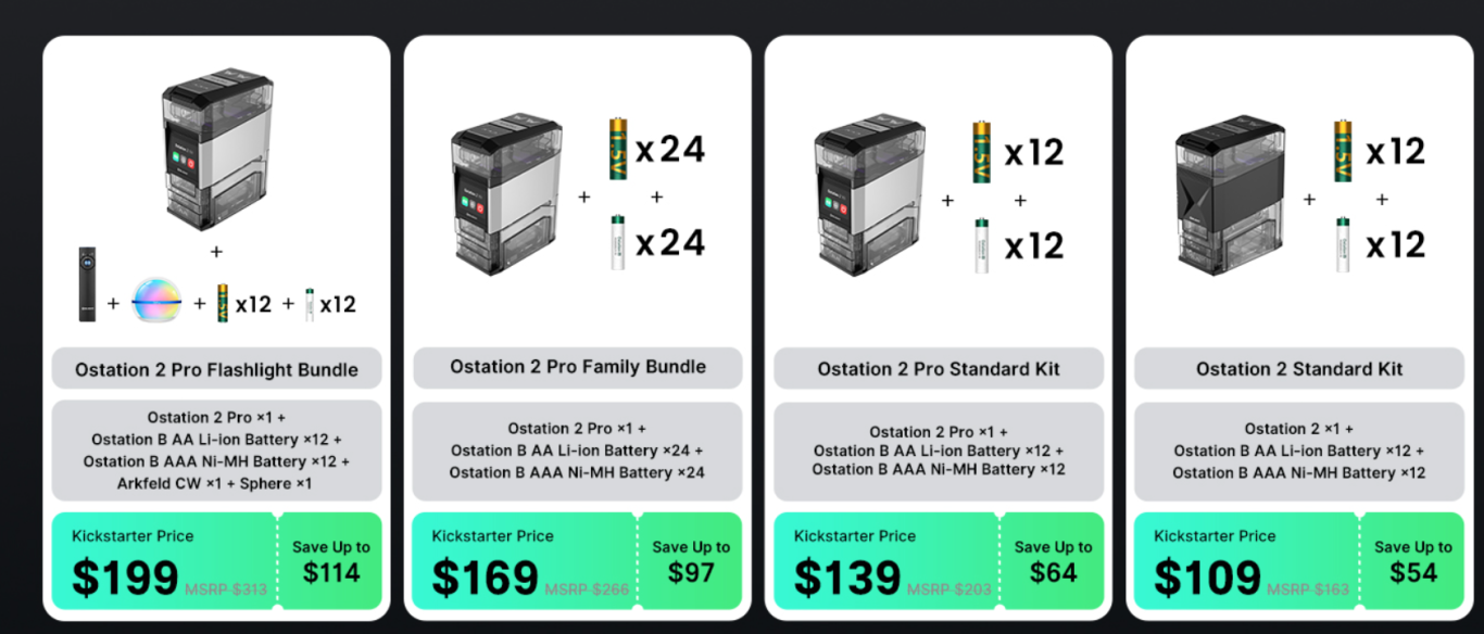 18年手电大卖杀入充电赛道,会是下一个安克吗?