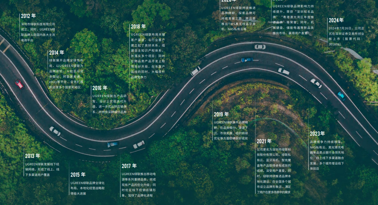 80后莆田卖家一年狂销61亿元!靠一根数据线逆袭