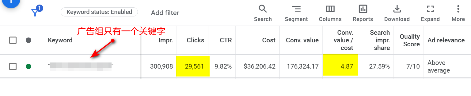 一个广告系列或广告组里的关键词有数量限制吗?