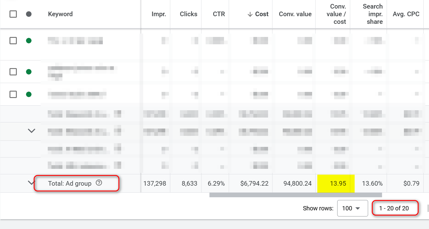 一个广告系列或广告组里的关键词有数量限制吗?