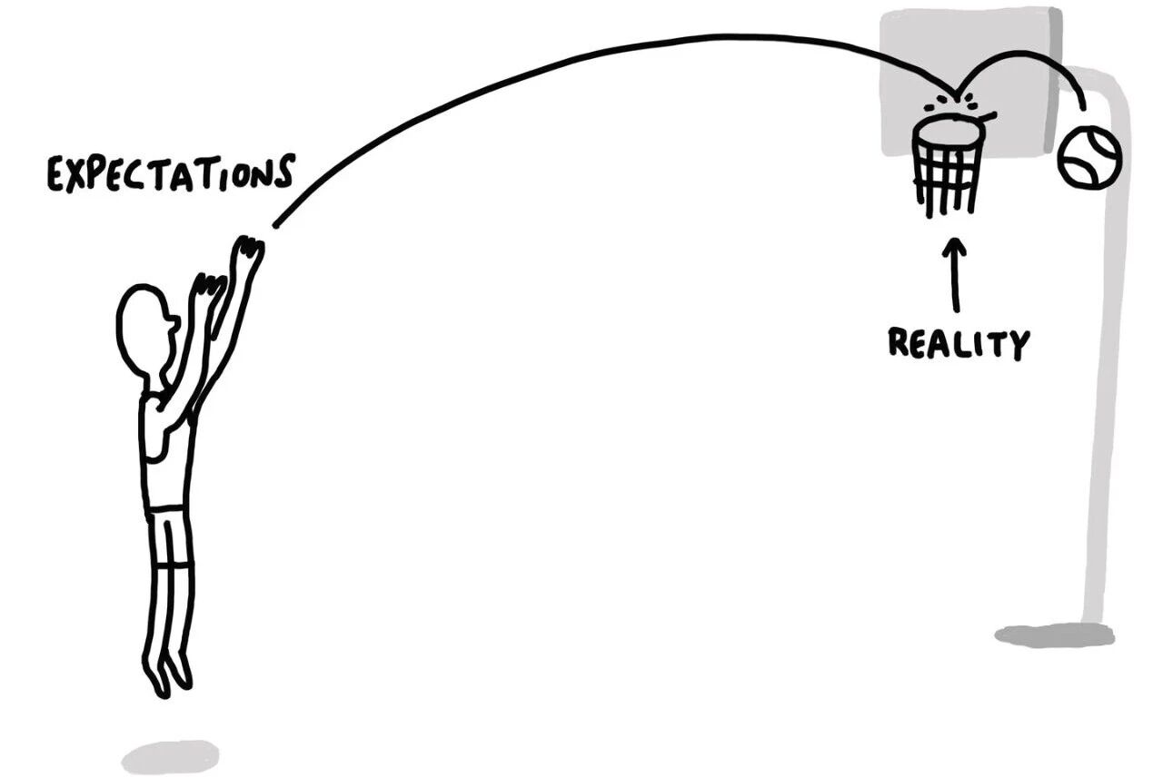 SEO 每周一见:GSC“查询组”上线|AI 模式用户行为研究|BrightonSEO 参会材料分享