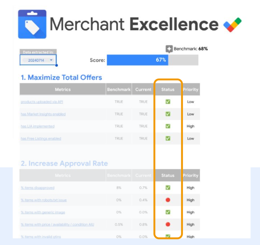 谷歌发布:《2025购物季指南》深度解读(附全文下载)