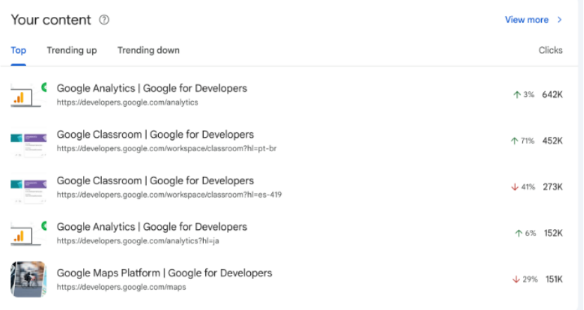 EP.96 | 谷歌6月份核心算法发布!